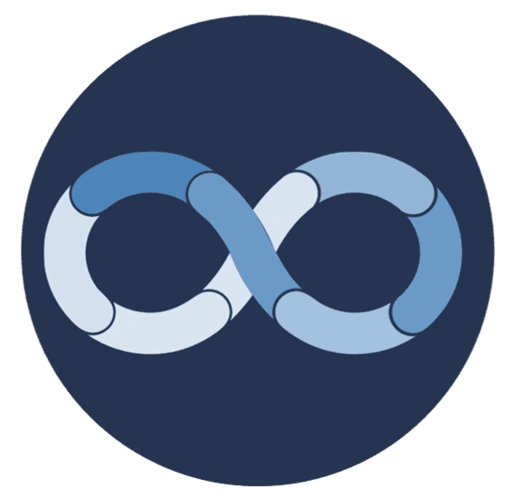 Operating NetDevOps