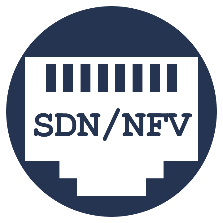 SDN